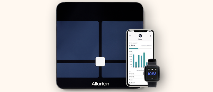 allurion devices