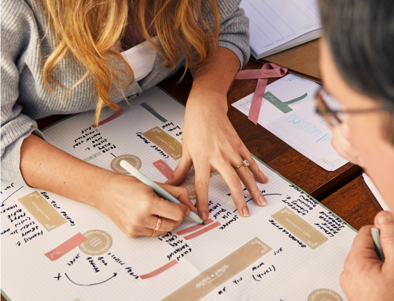 Goal planning