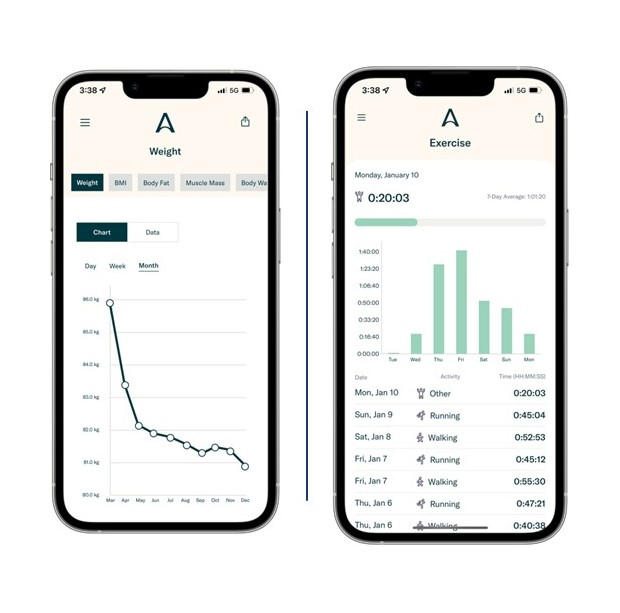 Allurion Health Tracker