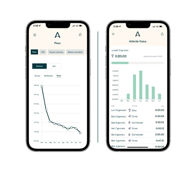 Allurion Health Tracker