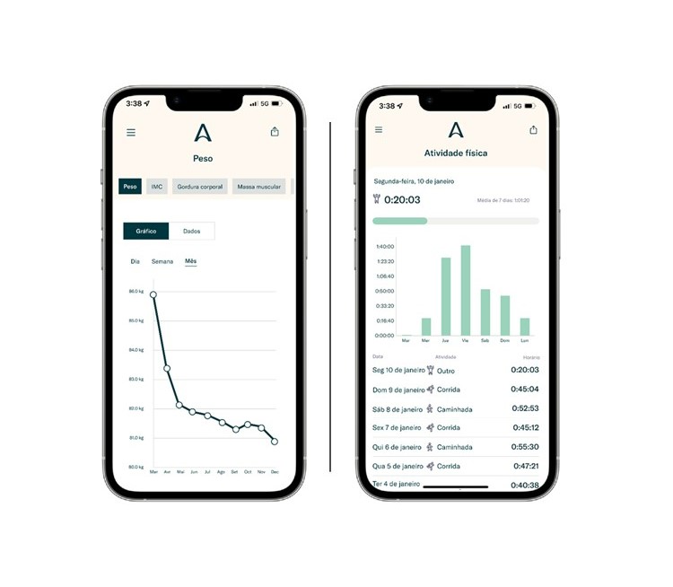 Allurion Health Tracker